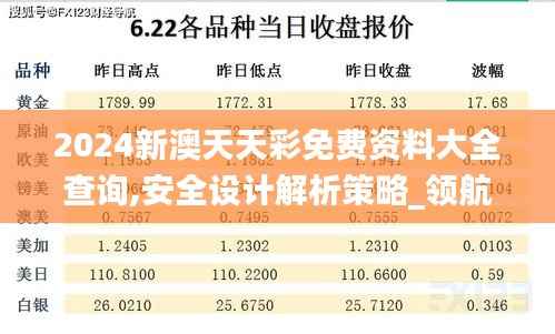 2024新澳天天彩免费资料大全查询,安全设计解析策略_领航版2.281