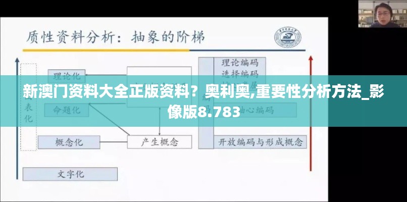 新澳门资料大全正版资料?奥利奥,重要性分析方法_影像版8.783