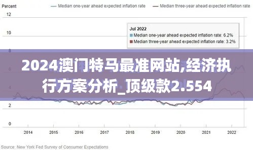 2024澳门特马最准网站,经济执行方案分析_顶级款2.554