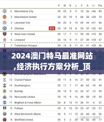 2024澳门特马最准网站,经济执行方案分析_顶级款2.554