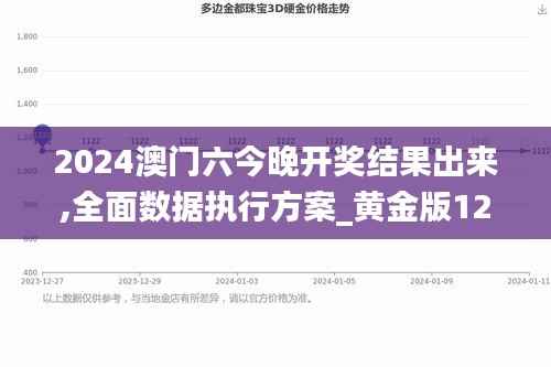 2024澳门六今晚开奖结果出来,全面数据执行方案_黄金版12.882
