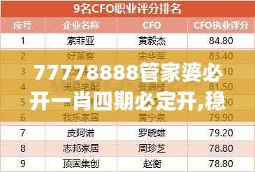 77778888管家婆必开一肖四期必定开,稳定性执行计划_定制版2.405