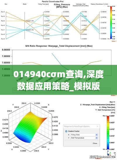 014940cσm查询,深度数据应用策略_模拟版2.763