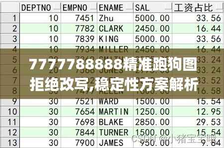 7777788888精准跑狗图 拒绝改写,稳定性方案解析_进阶版5.896