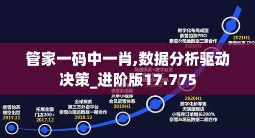 管家一码中一肖,数据分析驱动决策_进阶版17.775