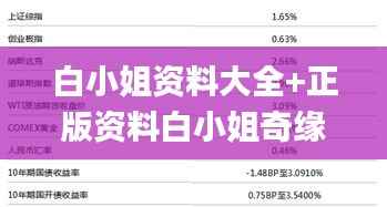 白小姐资料大全+正版资料白小姐奇缘四肖,数据导向解析计划_领航款3.676