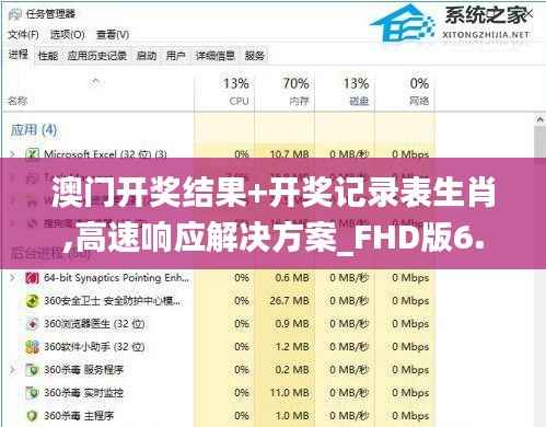 澳门开奖结果+开奖记录表生肖,高速响应解决方案_FHD版6.208