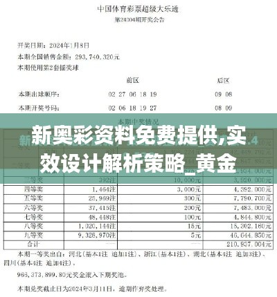 新奥彩资料免费提供,实效设计解析策略_黄金版14.386