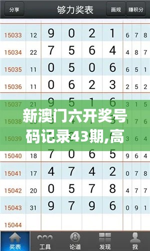 新澳门六开奖号码记录43期,高速方案解析响应_运动版1.316