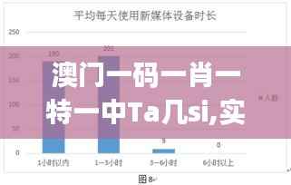 澳门一码一肖一特一中Ta几si,实地分析数据执行_L版8.719