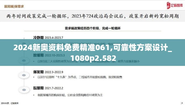 2024新奥资料免费精准061,可靠性方案设计_1080p2.582