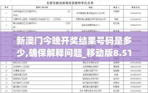 新澳门今晚开奖结果号码是多少,确保解释问题_移动版8.513