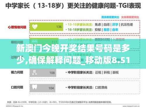 新澳门今晚开奖结果号码是多少,确保解释问题_移动版8.513