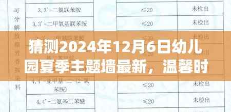 2024年幼儿园夏季主题墙最新呈现,温馨时光下的奇妙故事