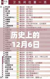 历史上的12月6日,广西2017年退休工资调整最新动态发布