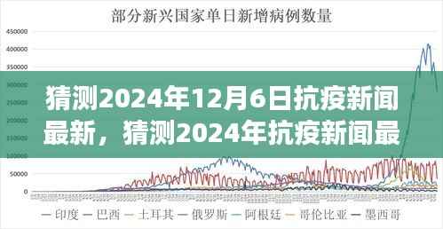 全球携手共筑健康防线,预测2024年抗疫新闻最新动态