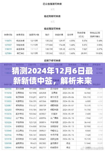 关于未来趋势的解析,猜测2024年最新新债中签趋势探讨与解析