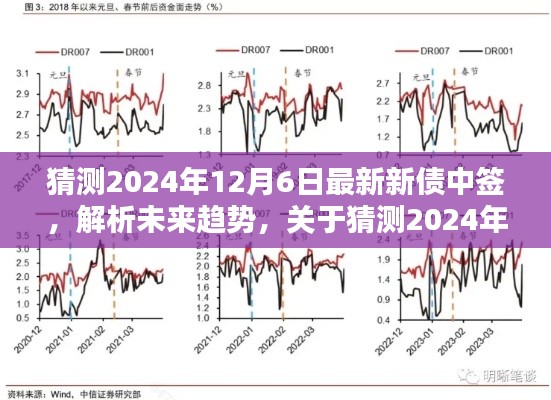 关于未来趋势的解析,猜测2024年最新新债中签趋势探讨与解析