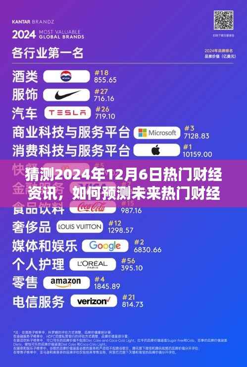 2024年12月6日财经资讯预测指南,如何洞悉未来热门财经动态
