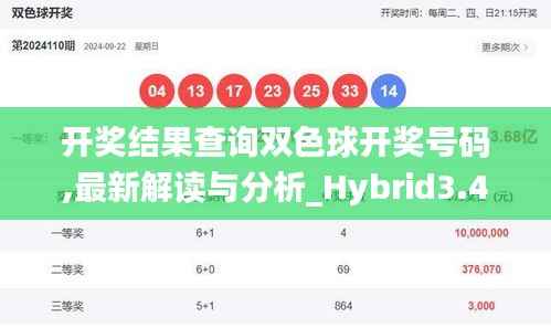 开奖结果查询双色球开奖号码,最新解读与分析_Hybrid3.496