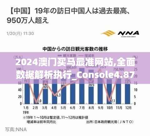 2024澳门买马最准网站,全面数据解析执行_Console4.876
