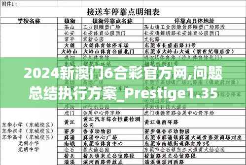 2024新澳门6合彩官方网,问题总结执行方案_Prestige1.353