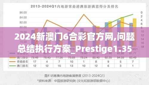 2024新澳门6合彩官方网,问题总结执行方案_Prestige1.353