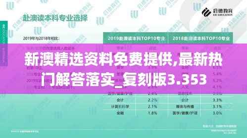 新澳精选资料免费提供,最新热门解答落实_复刻版3.353