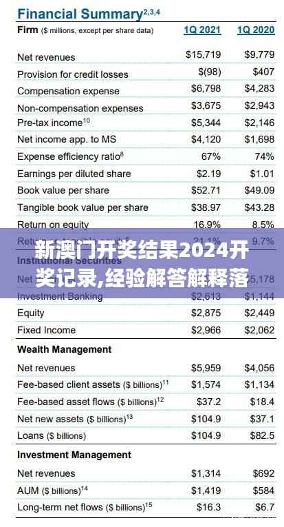 新澳门开奖结果2024开奖记录,经验解答解释落实_豪华款3.606