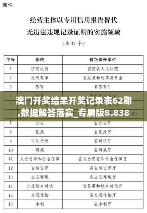 澳门开奖结果开奖记录表62期,数据解答落实_专属版8.838