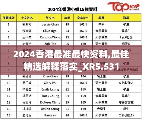 2024香港最准最快资料,最佳精选解释落实_XR5.531