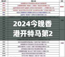 2024今晚香港开特马第26期,广泛的关注解释落实热议_Executive13.999