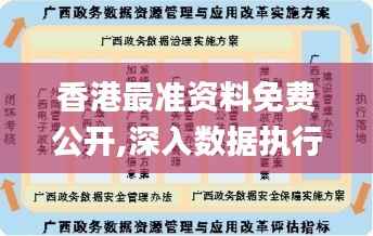 香港最准资料免费公开,深入数据执行计划_精英版4.998
