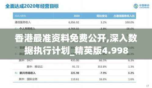 香港最准资料免费公开,深入数据执行计划_精英版4.998