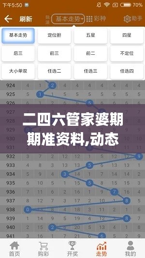 二四六管家婆期期准资料,动态调整策略执行_Nexus3.148