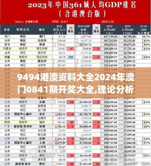 9494港澳资料大全2024年澳门0841期开奖大全,理论分析解析说明_静态版11.393