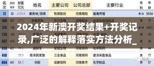 2024年新澳开奖结果+开奖记录,广泛的解释落实方法分析_N版8.910