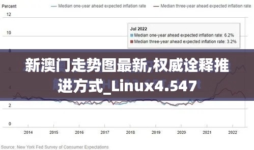 新澳门走势图最新,权威诠释推进方式_Linux4.547