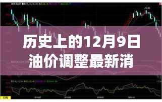历史上的油价调整与心灵之旅,自然美景探险之旅揭秘油价调整最新消息(12月9日更新)