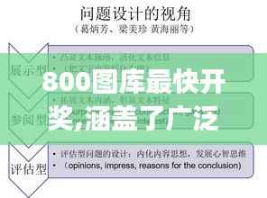 800图库最快开奖,涵盖了广泛的解释落实方法_nShop4.399