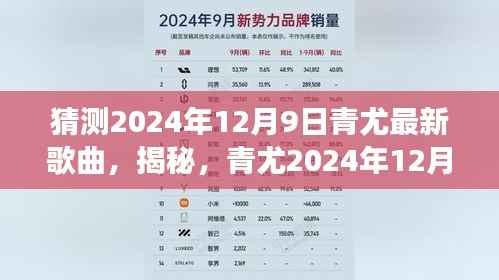 青尤新单曲猜想,揭秘2024年12月9日全新单曲,音乐之旅启程!