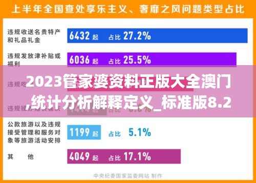 2023管家婆资料正版大全澳门,统计分析解释定义_标准版8.243