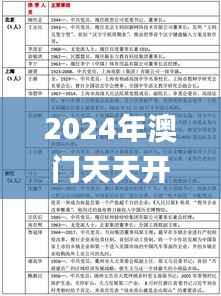 2024年澳门天天开好彩大全46期最新正版数据整,具体操作步骤指导_特供版13.685