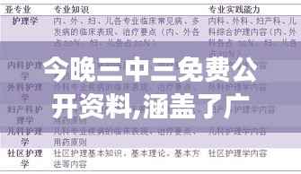 今晚三中三免费公开资料,涵盖了广泛的解释落实方法_Surface10.401