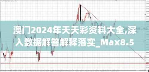 澳门2024年天天彩资料大全,深入数据解答解释落实_Max8.525