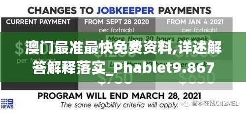 澳门最准最快免费资料,详述解答解释落实_Phablet9.867