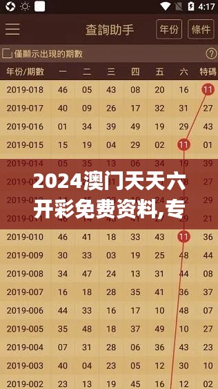 2024澳门天天六开彩免费资料,专业解析说明_Phablet6.106