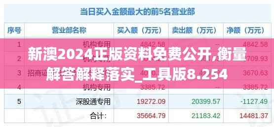 新澳2024正版资料免费公开,衡量解答解释落实_工具版8.254