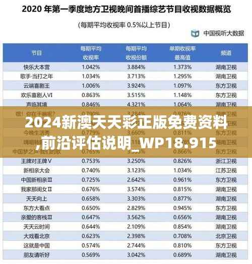 2024新澳天天彩正版免费资料,前沿评估说明_WP18.915