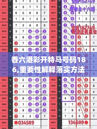 香六港彩开特马号码186,重要性解释落实方法_限定版2.655